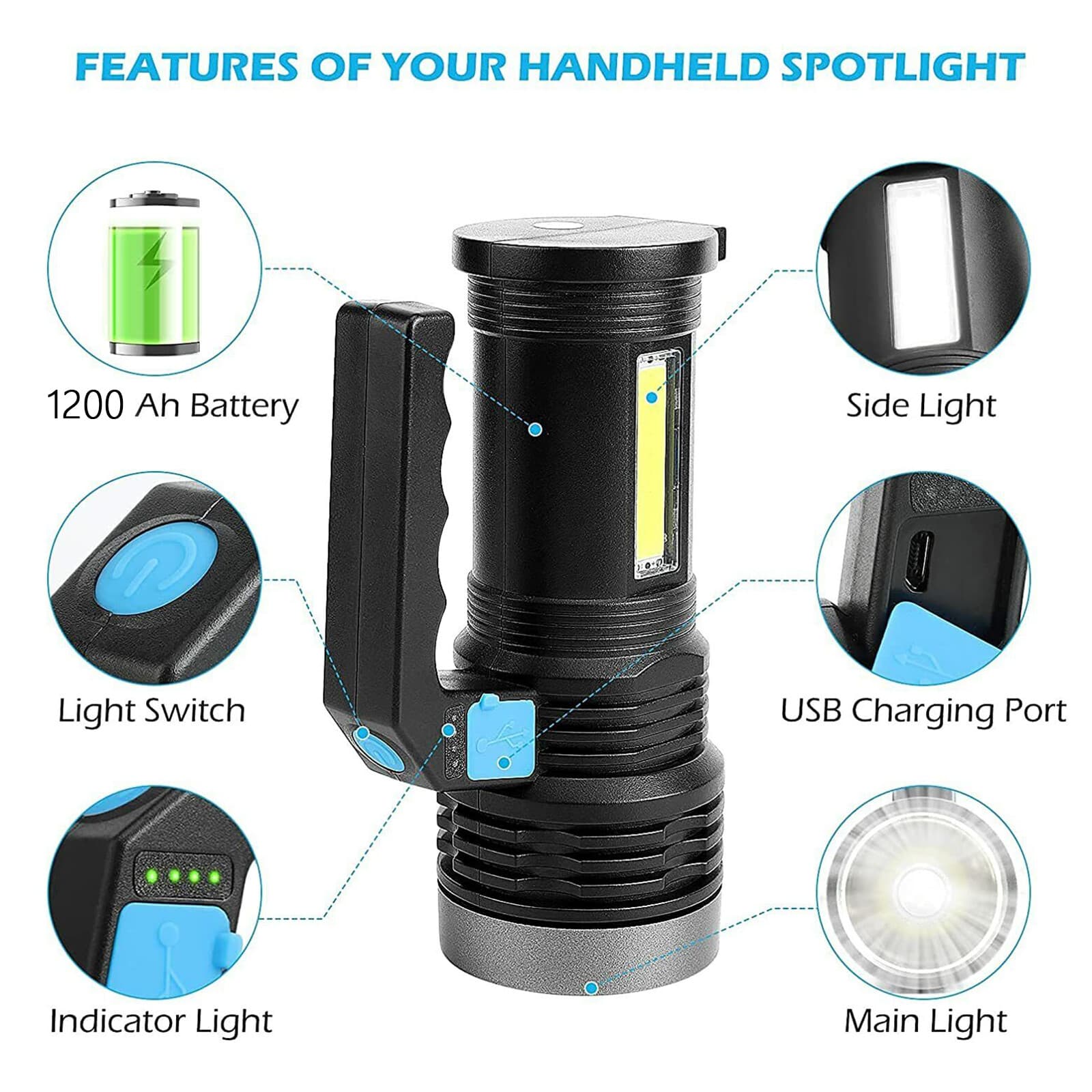 شاحن سريع — 4mode High-power LED — صورة 2